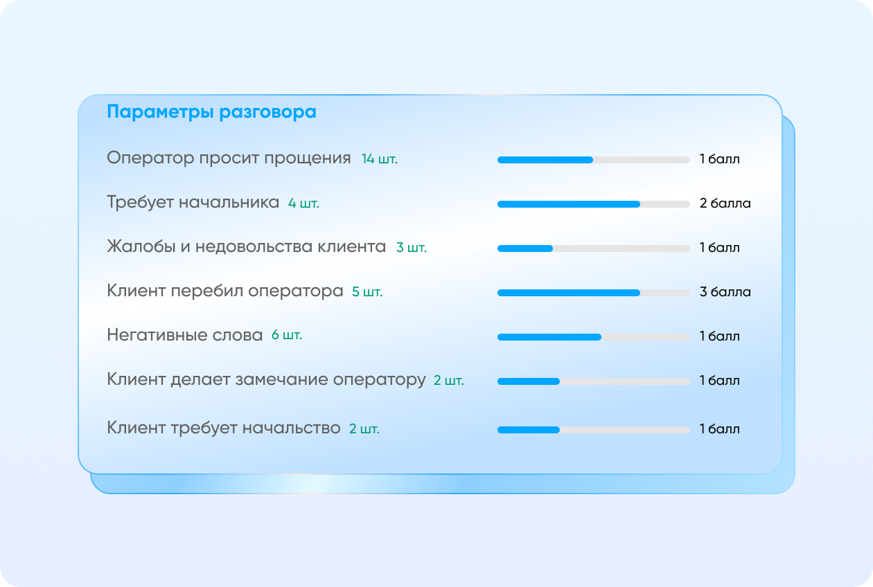 project